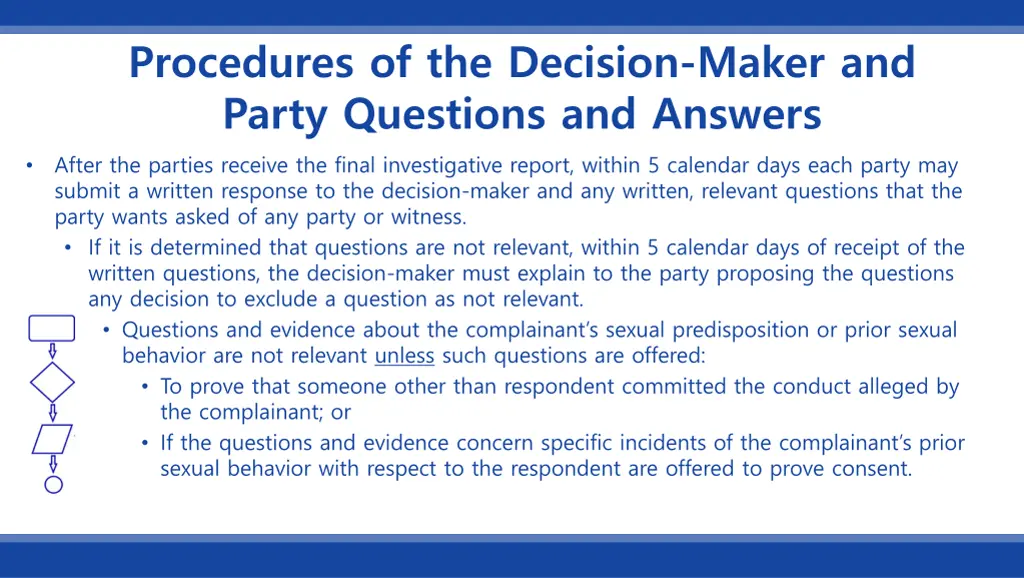 procedures of the decision maker and party