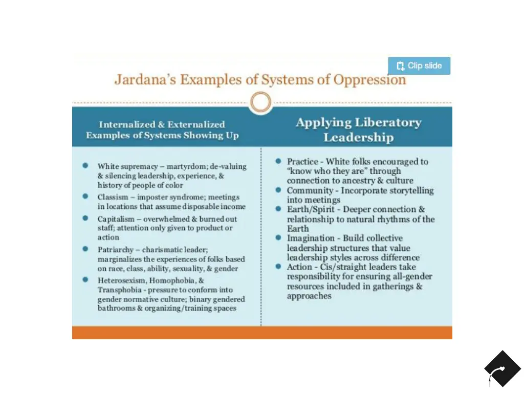 slide4