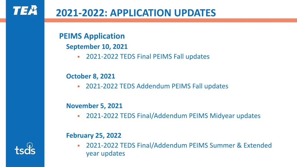 2021 2022 application updates 1