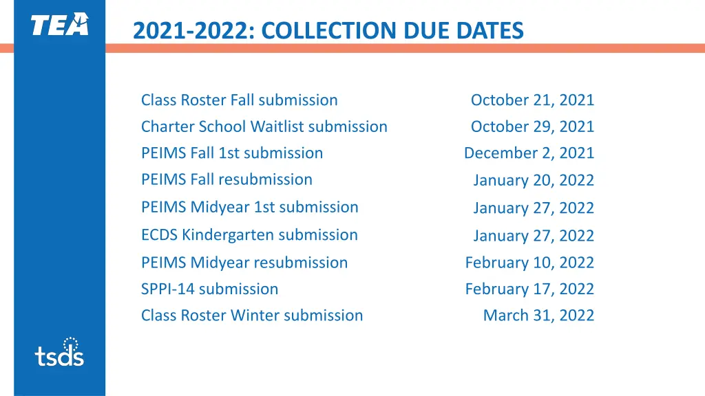 2021 2022 collection due dates