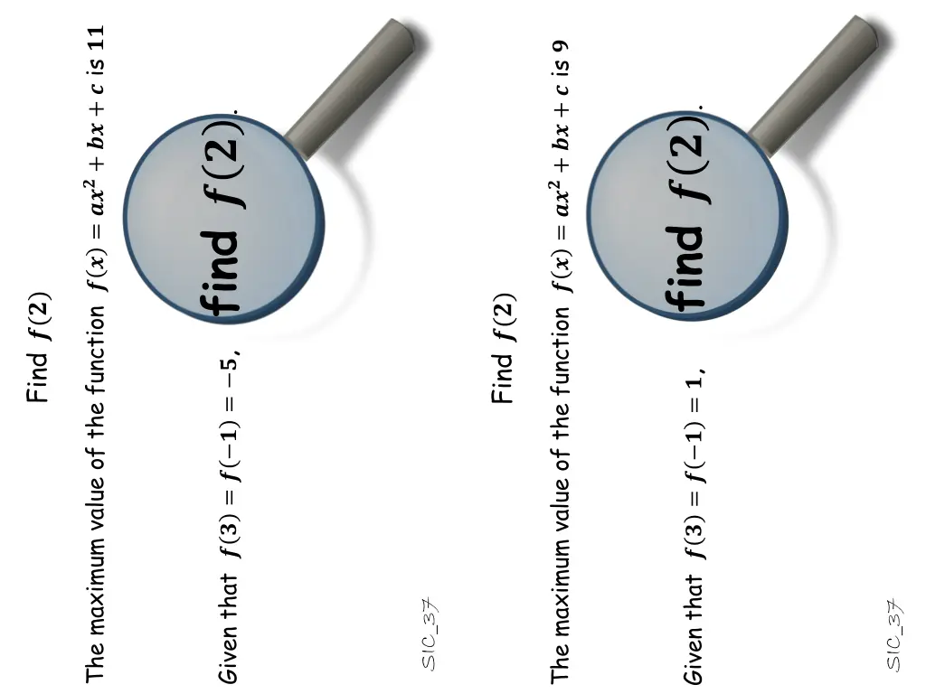 the maximum value of the function is 3