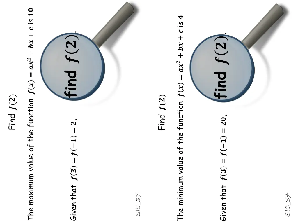 the maximum value of the function is