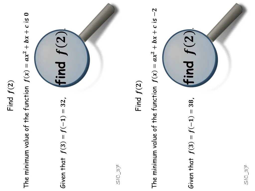 the minimum value of the function is 1