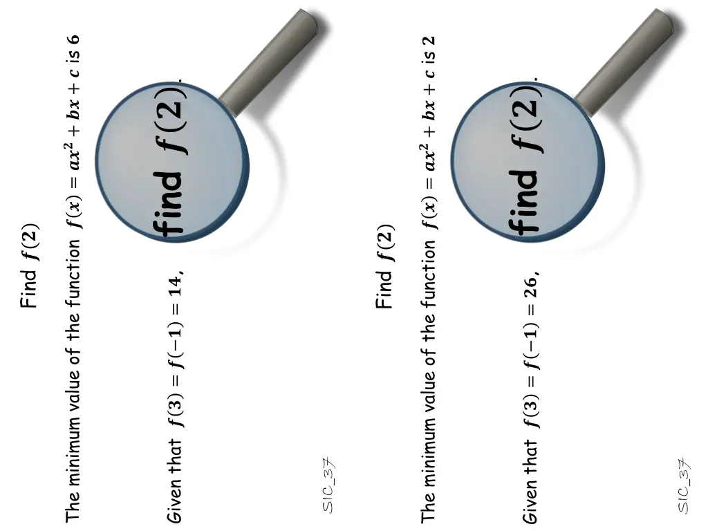 the minimum value of the function is