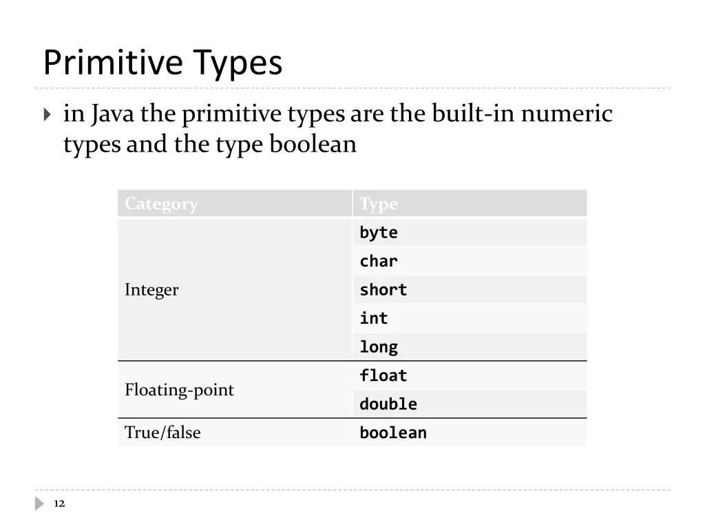 primitive types