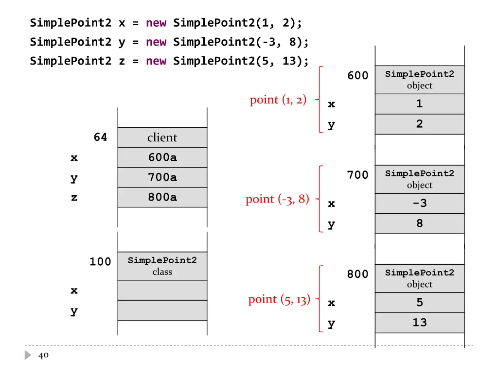 simplepoint2 x new simplepoint2 1 2