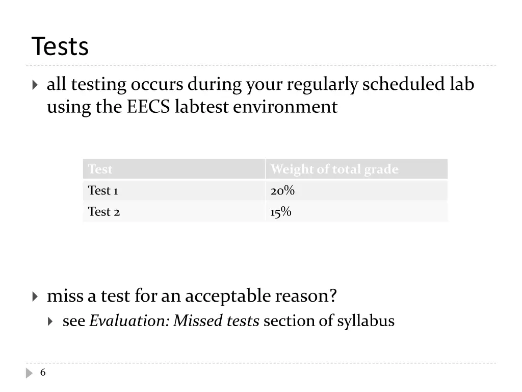 tests