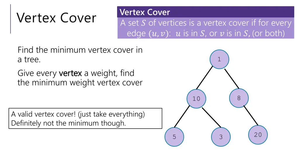 vertex cover 1
