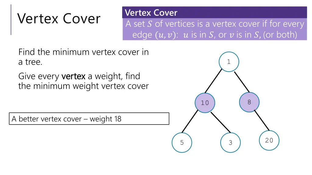 vertex cover 2
