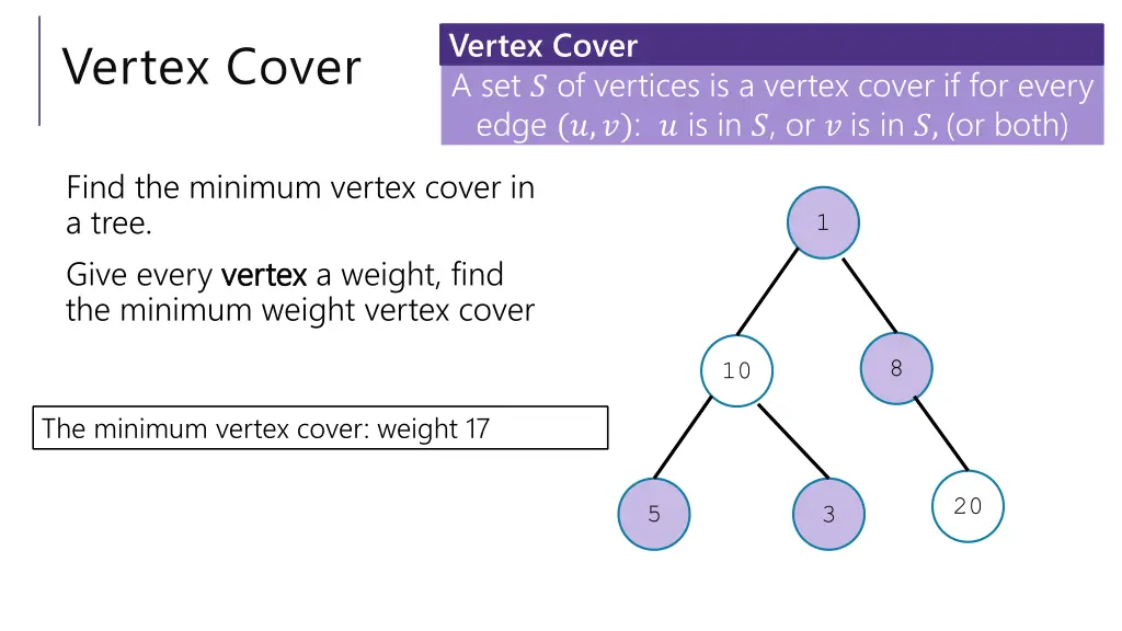 vertex cover 3