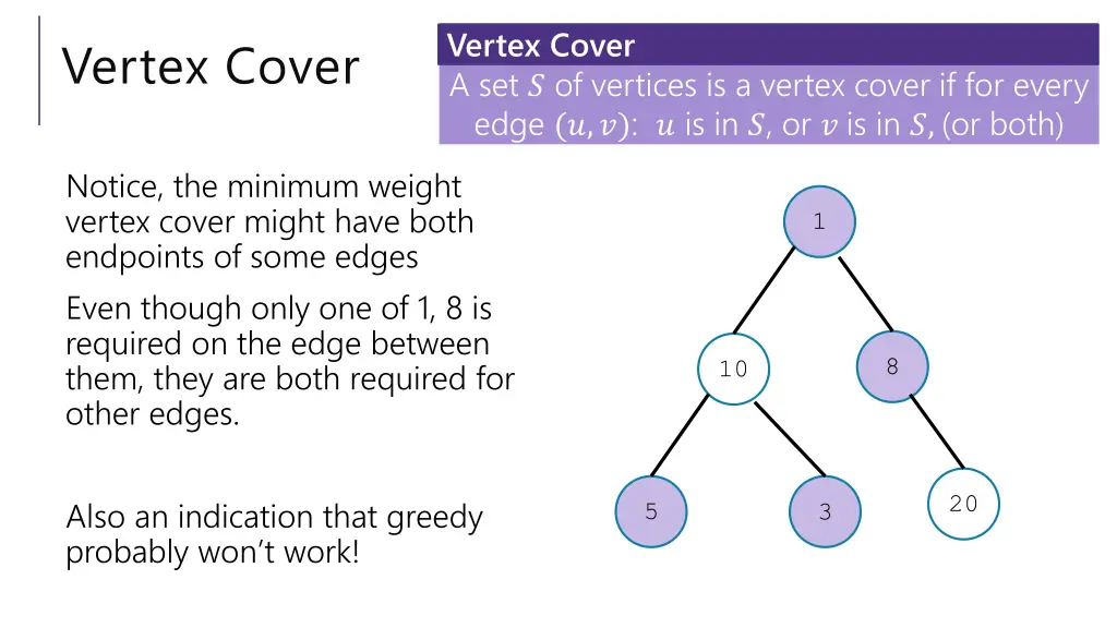 vertex cover 4