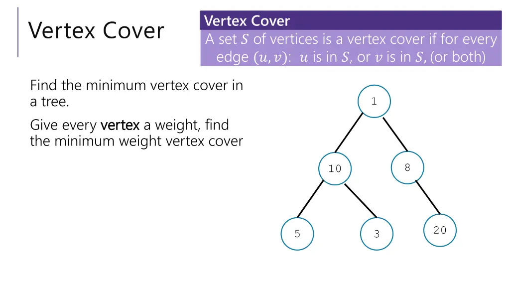 vertex cover