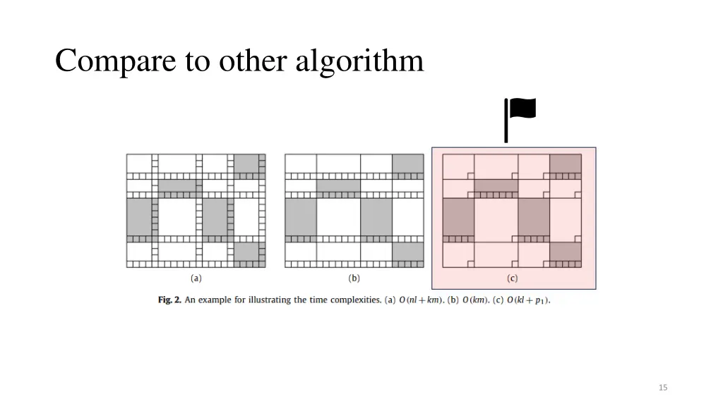 compare to other algorithm