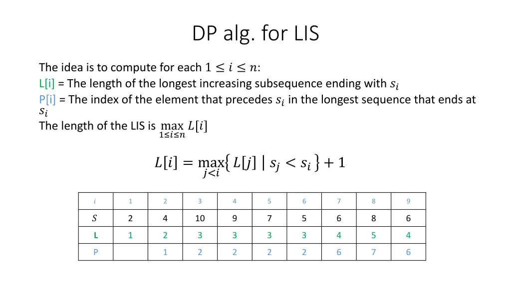 dp alg for lis 1