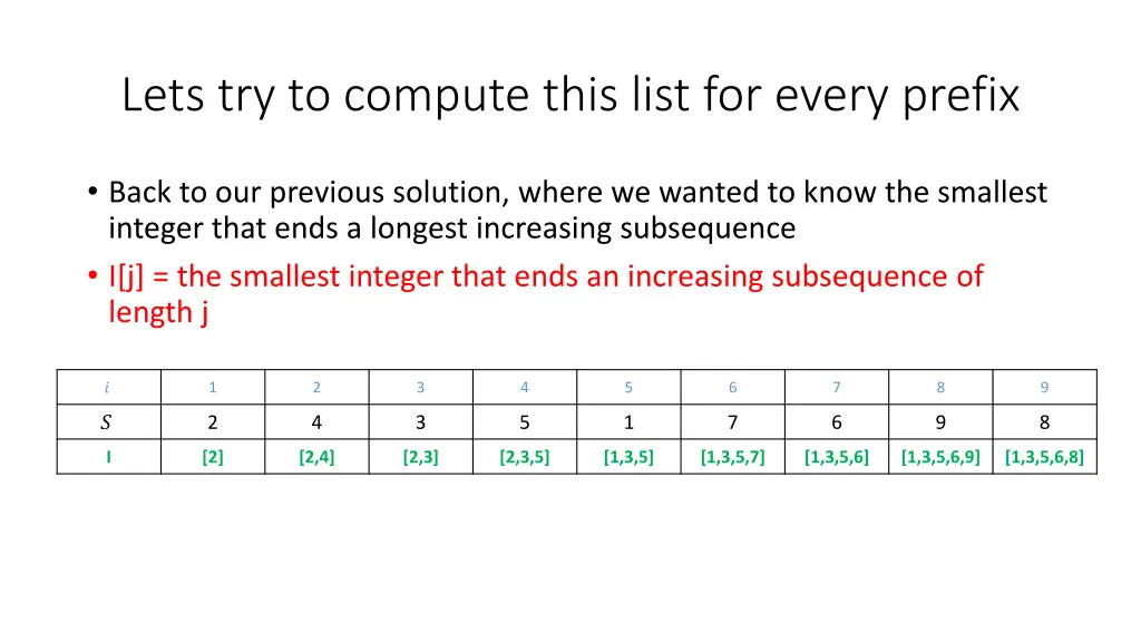 lets try to compute this list for every prefix