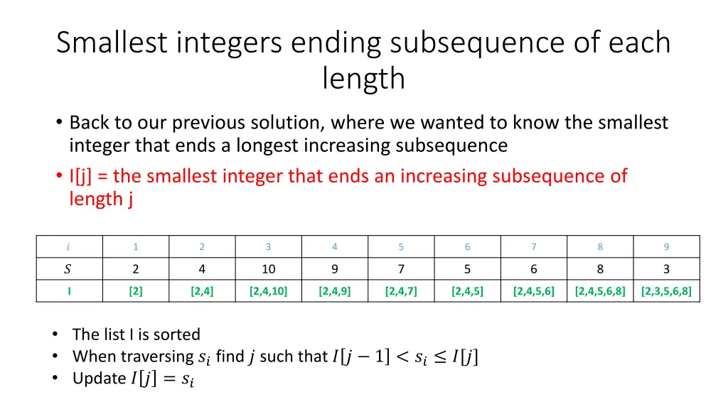 smallest integers ending subsequence of each 1