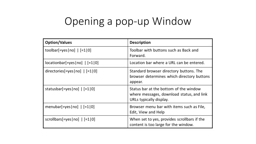 opening a pop up window