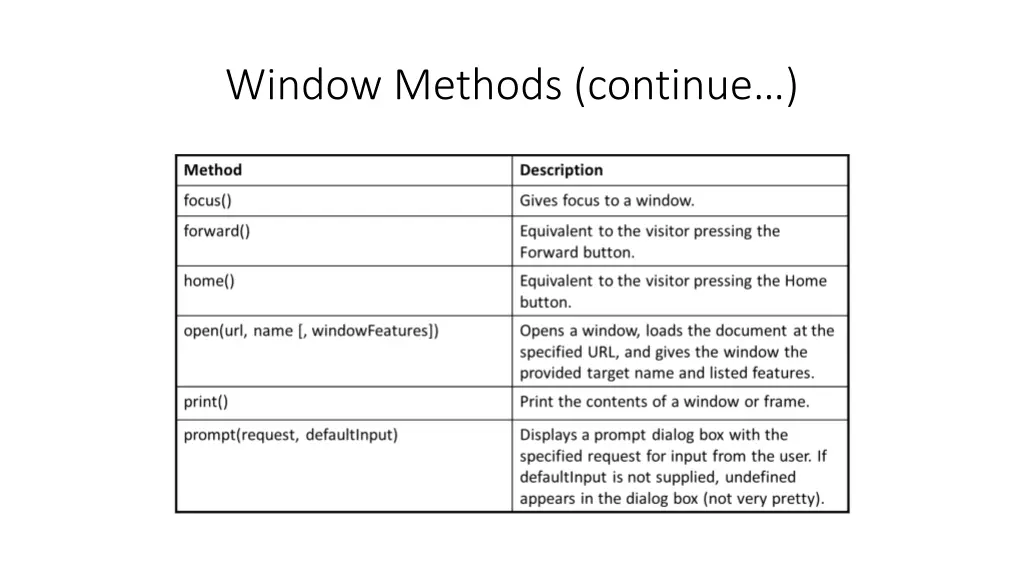 window methods continue 1