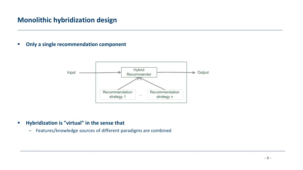 monolithic hybridization design