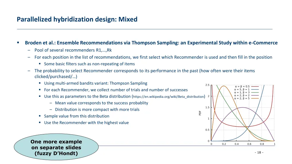parallelized hybridization design mixed 1