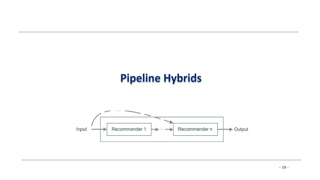 slide19