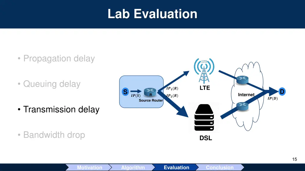 lab evaluation 3