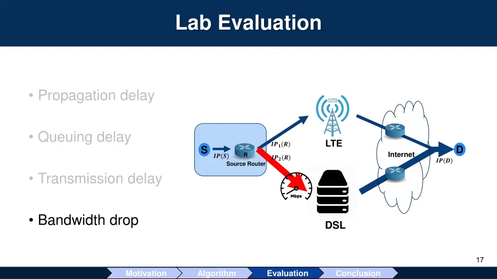 lab evaluation 4