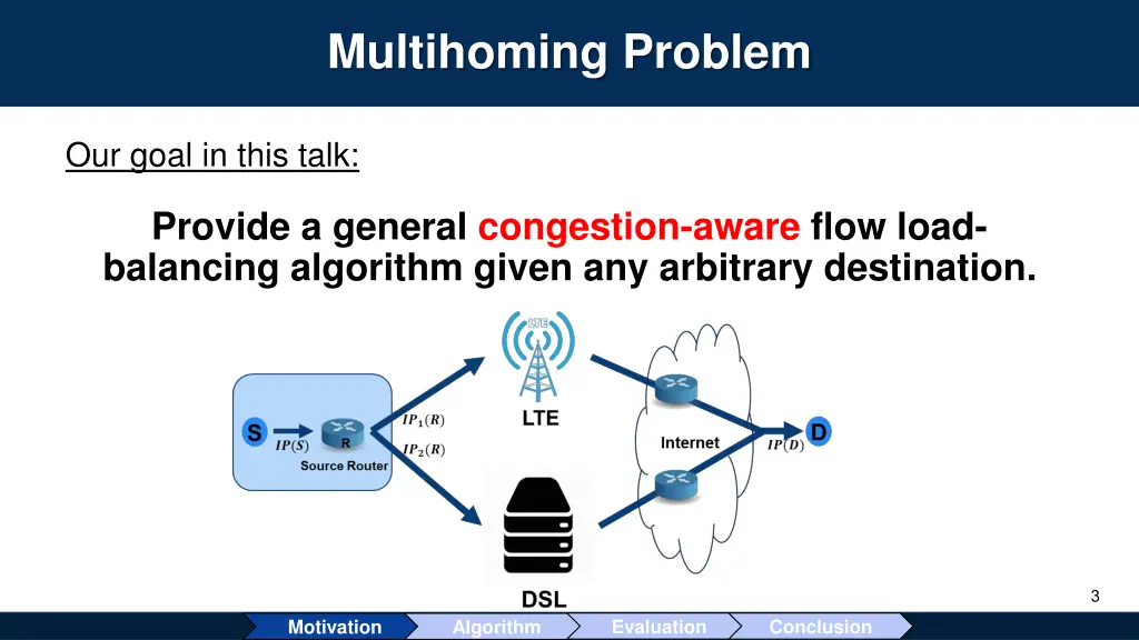 multihoming problem 1