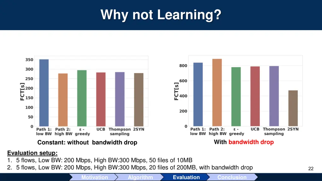 why not learning 1