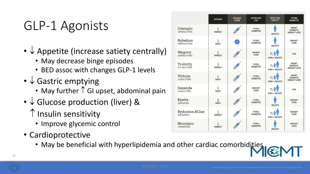 glp 1 agonists