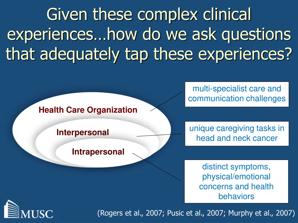 given these complex clinical experiences