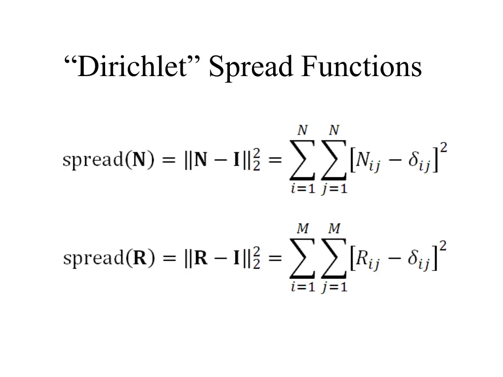 dirichlet spread functions
