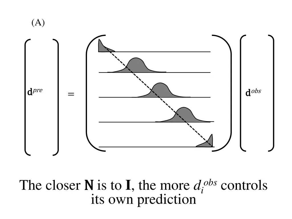 slide14