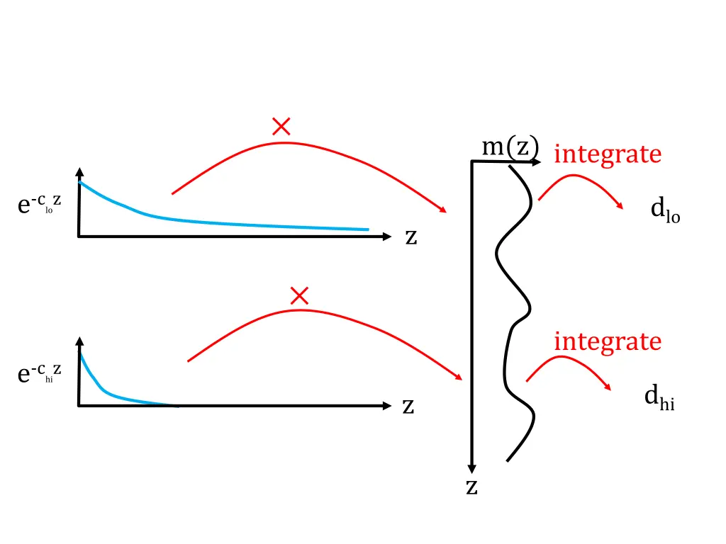 slide23
