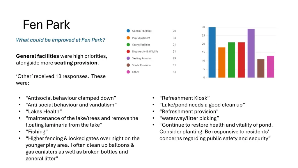 fen park 4