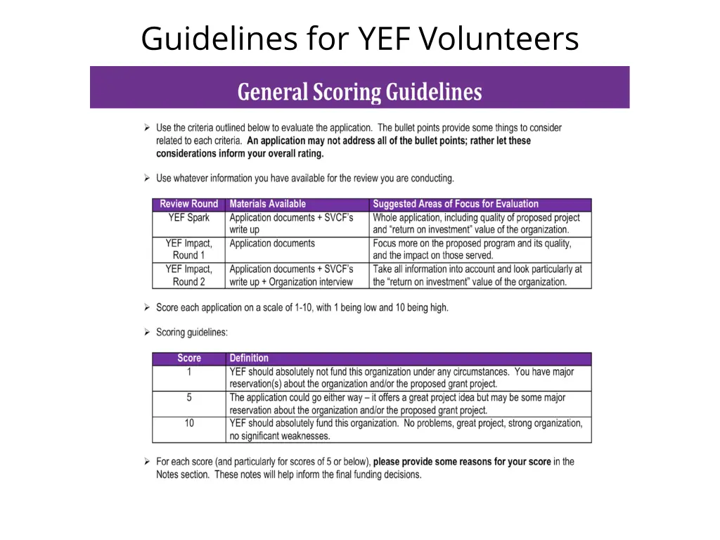 guidelines for yef volunteers
