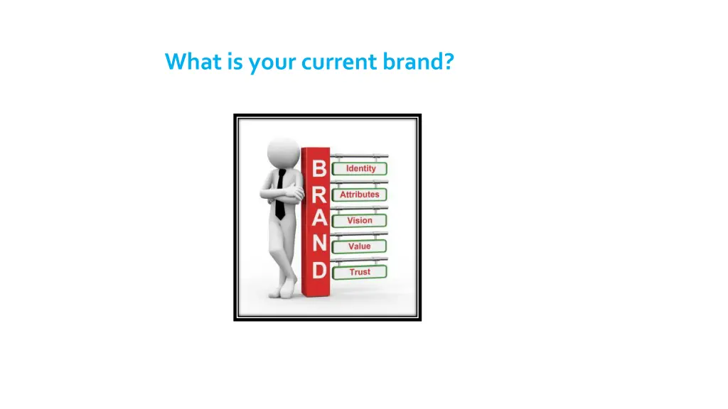 what is your current brand