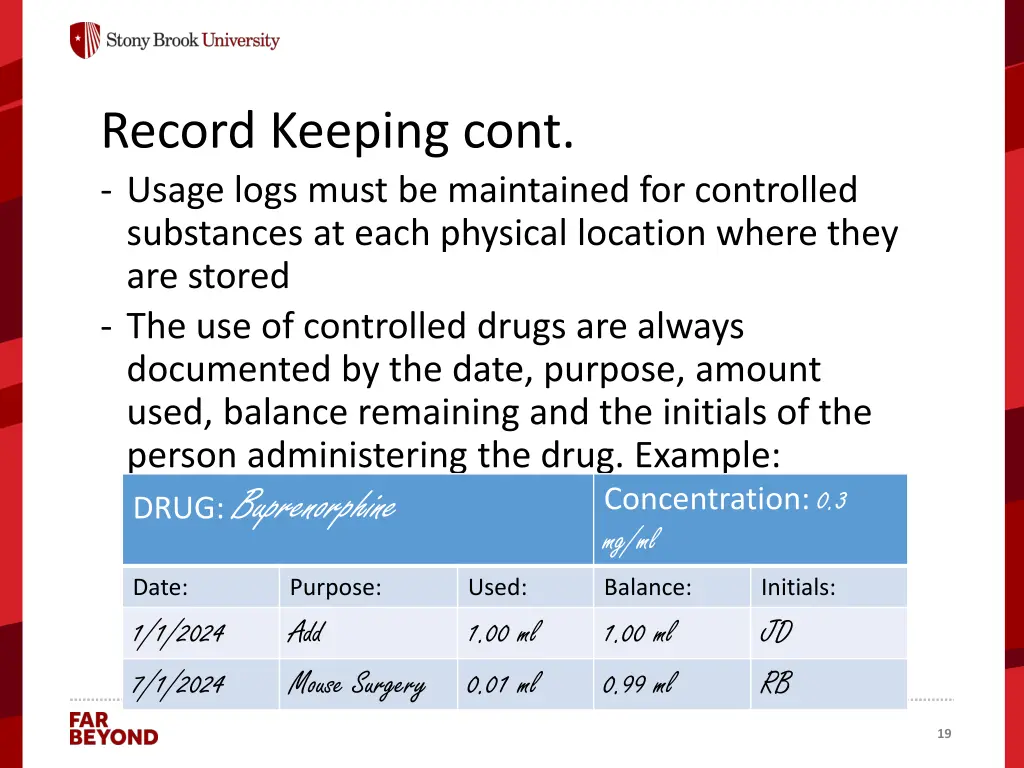 record keeping cont usage logs must be maintained
