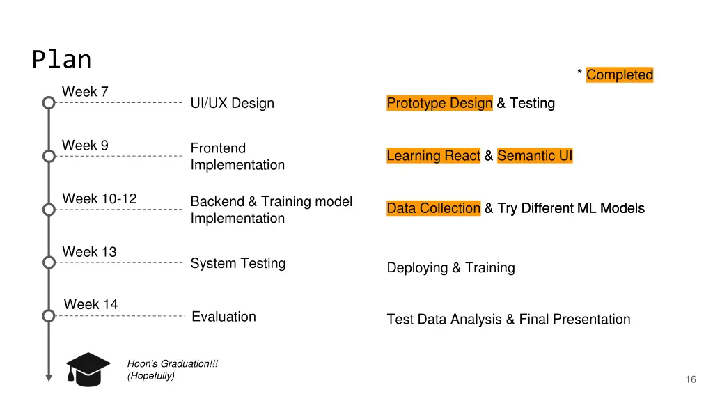 slide16