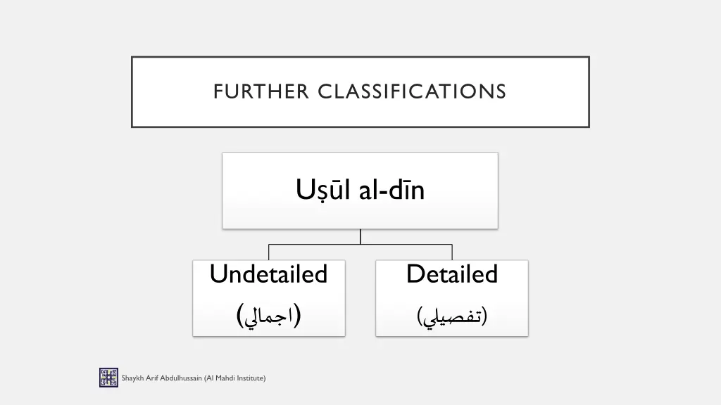 further classifications 1