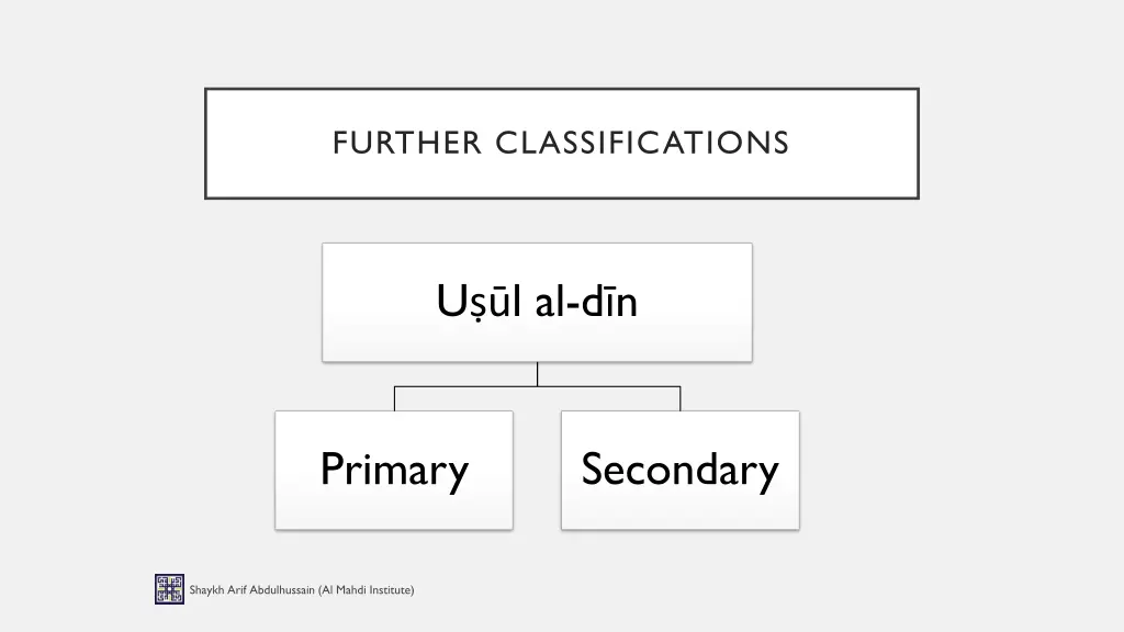 further classifications