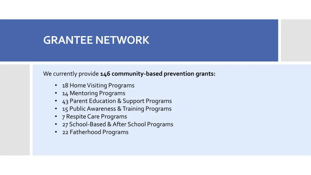 grantee network