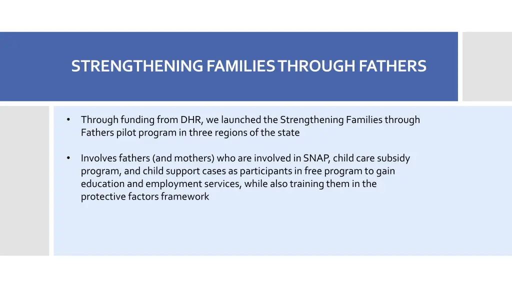 strengthening families through fathers