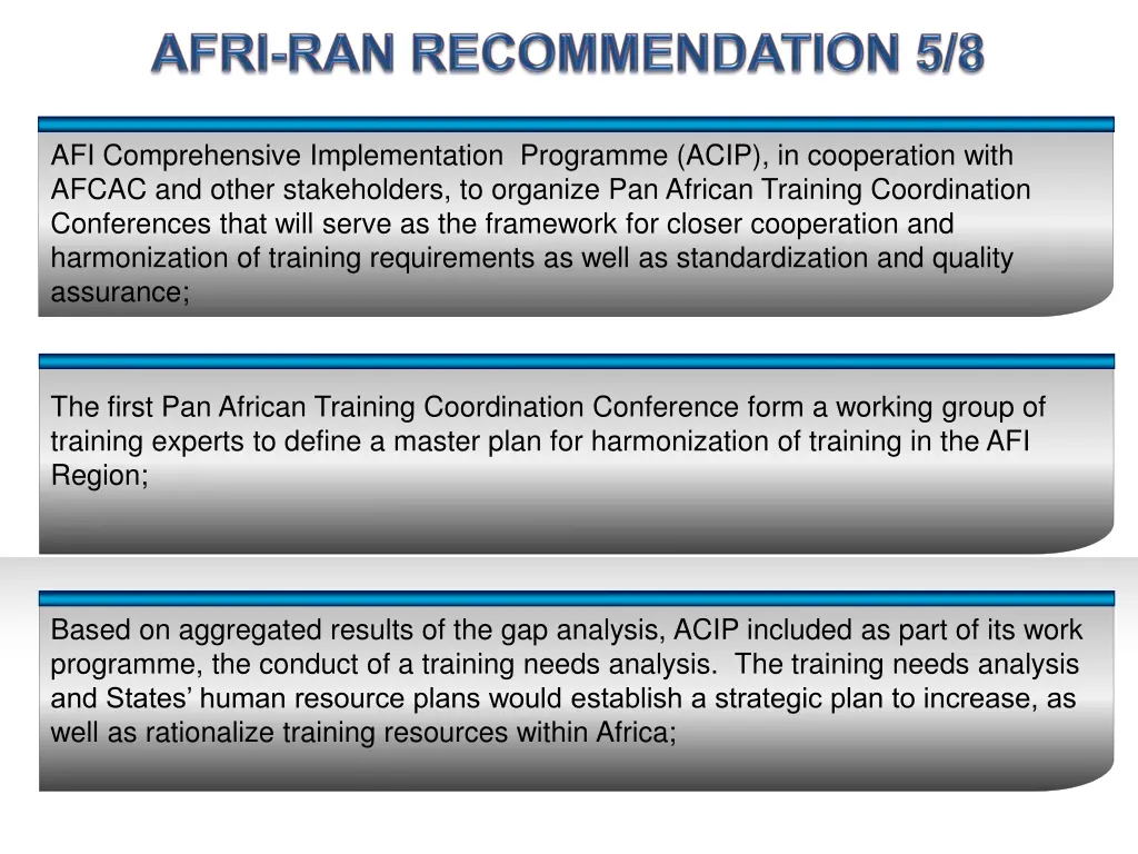 afi comprehensive implementation programme acip