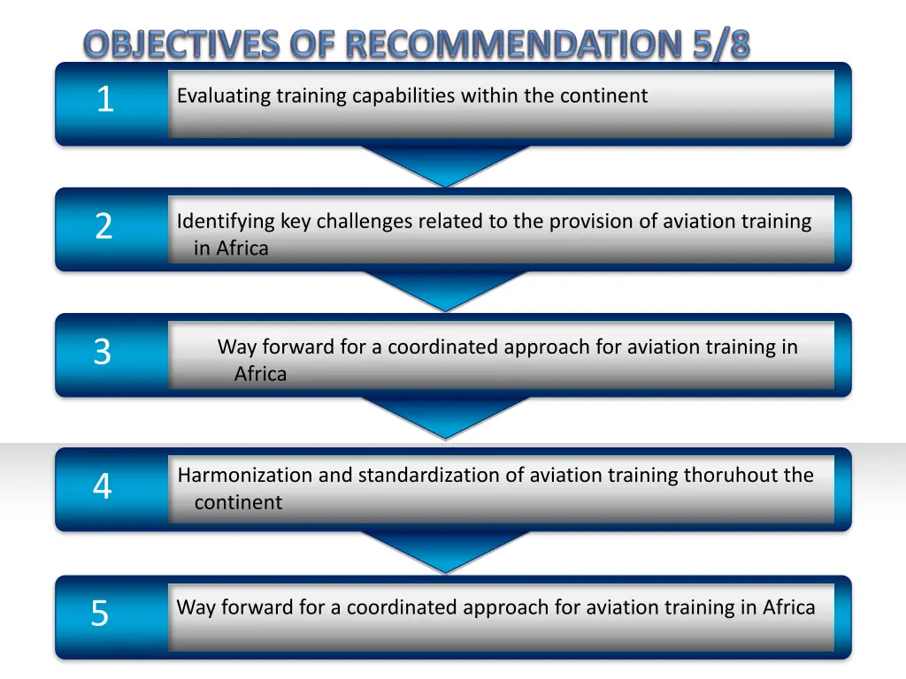 slide3