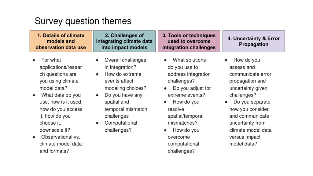 survey question themes