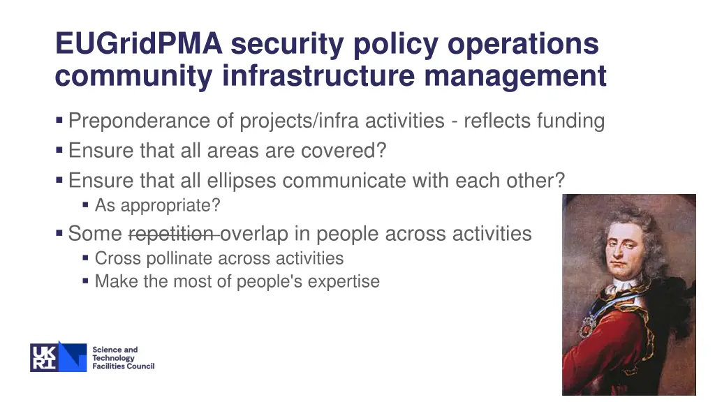 eugridpma security policy operations community