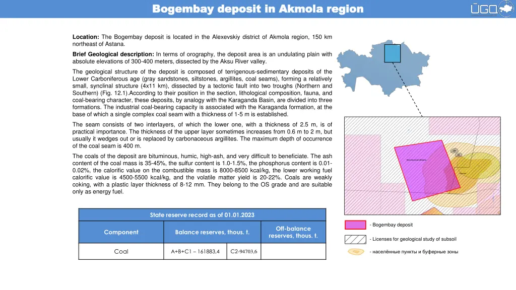 bogembay bogembay deposit in akmola region
