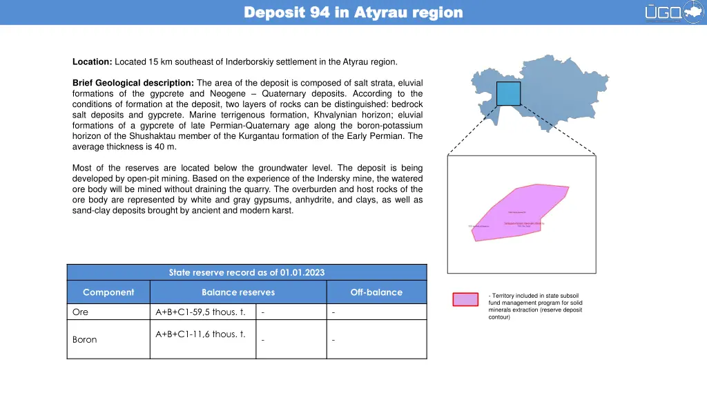 deposit deposit 94 in atyrau 94 in atyrau region