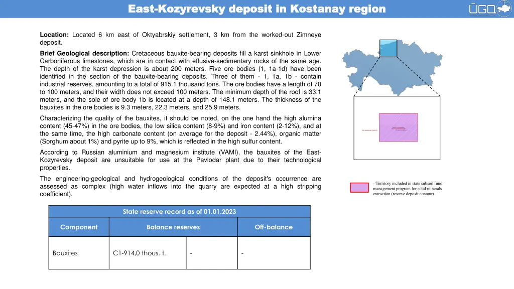 east east kozyrevsky deposit in kostanay region